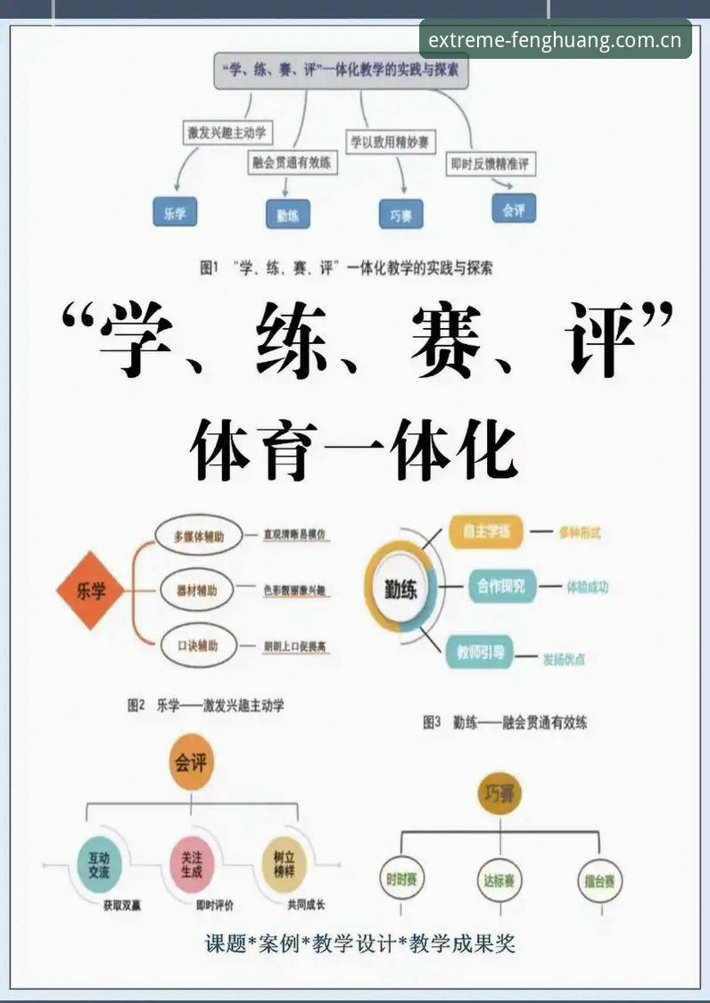 最新凤凰体育安全吗 掌握凤凰体育平台安全性的实用评估指南