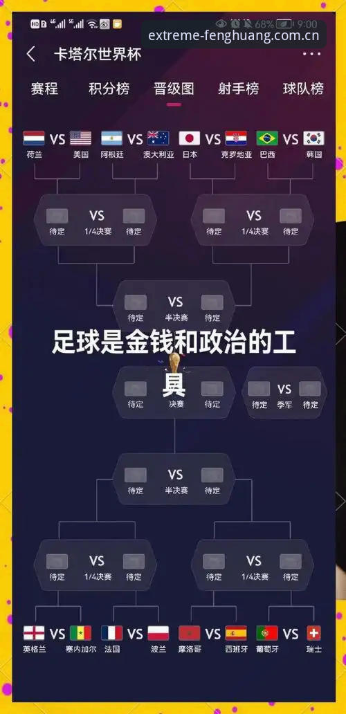 凤凰体育赛事覆盖怎么样 资深用户分享:世界杯观赛受阻背后,凤凰体育赛事覆盖怎么看这些热点?